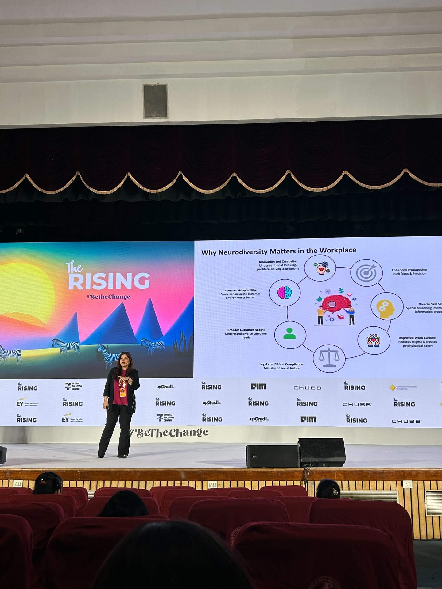 Bangalore - The Rising Event